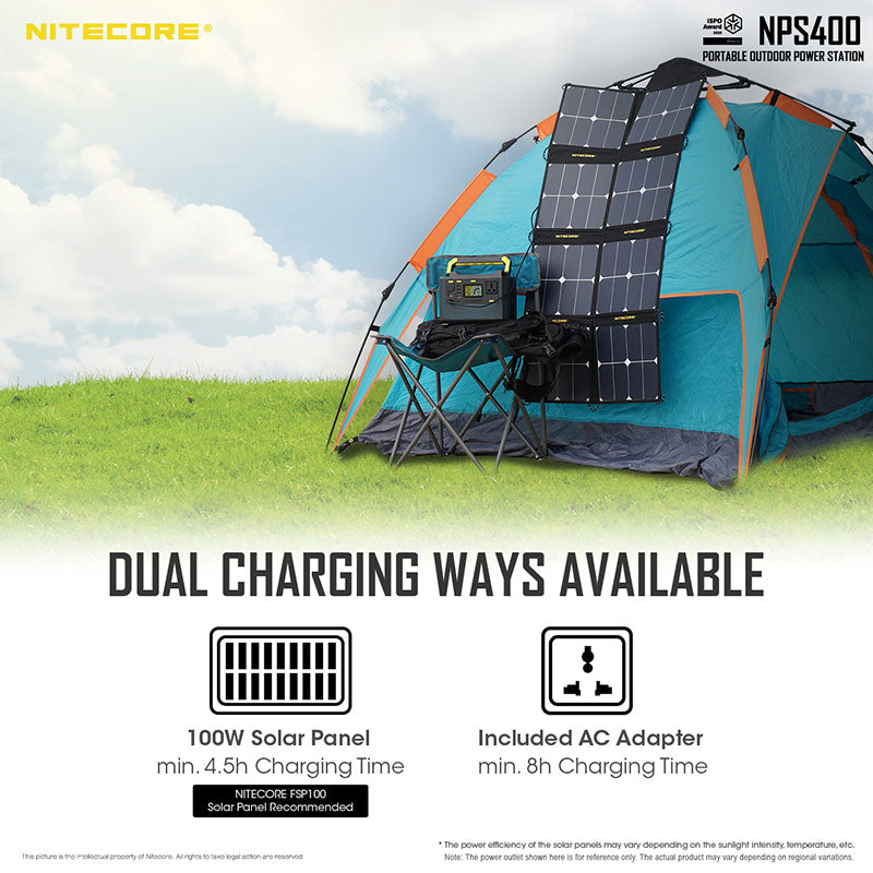station powerbank batterie nomade Nitecore NPS400 01 41
