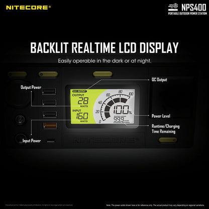 station powerbank batterie nomade Nitecore NPS400 01 42
