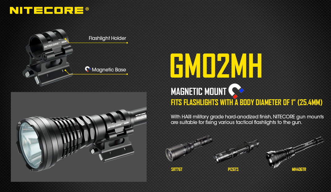 support lampe Nitecore GM02MH